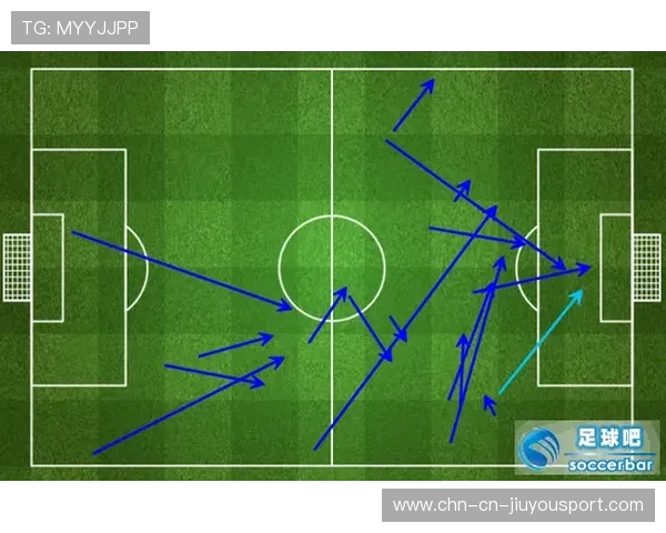 足球比赛中高压逼抢战术数据